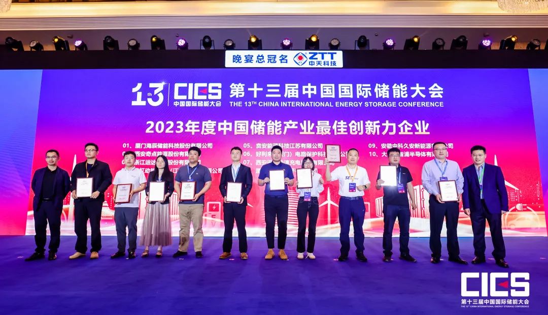 Windey won the "2023 Best Innovative Enterprise Award in China's Energy Storage Industry"